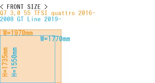 #Q7 3.0 55 TFSI quattro 2016- + 2008 GT Line 2019-
